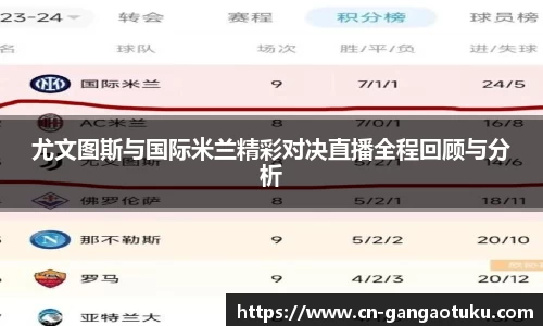 尤文图斯与国际米兰精彩对决直播全程回顾与分析