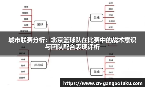 城市联赛分析:北京篮球队在比赛中的战术意识与团队配合表现评析