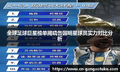 全球足球巨星榜单揭晓各国明星球员实力对比分析