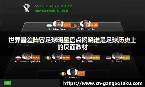 世界最差阵容足球明星盘点揭晓谁是足球历史上的反面教材